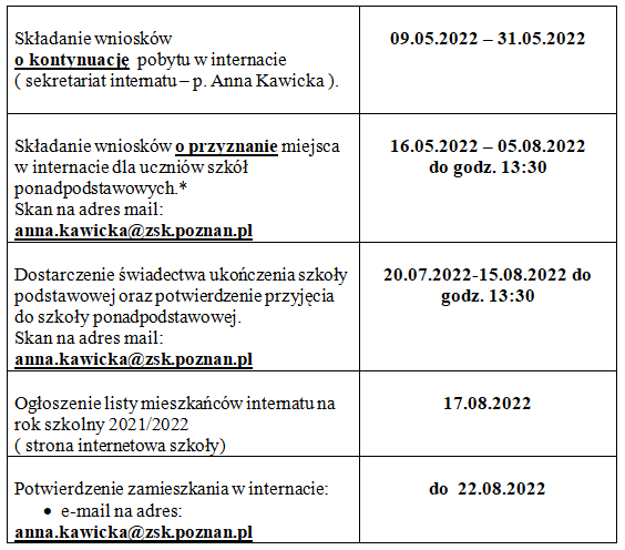 internat zsk