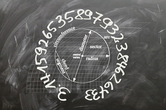 „Międzynarodowego Dnia Liczby Pi”