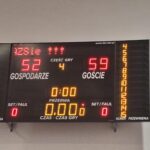 Niepokonani w I etapie turnieju koszykówki – Licealiada 2025