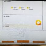 Maraton Pisania Listów Amnesty International w ZSK