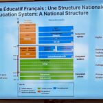 Wizyta przygotowawcza w Carmaux, Francja