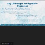 World Water Day w ZSK